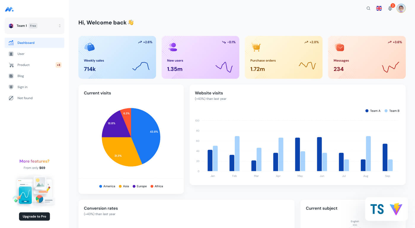 Cross department Dashboards illustration